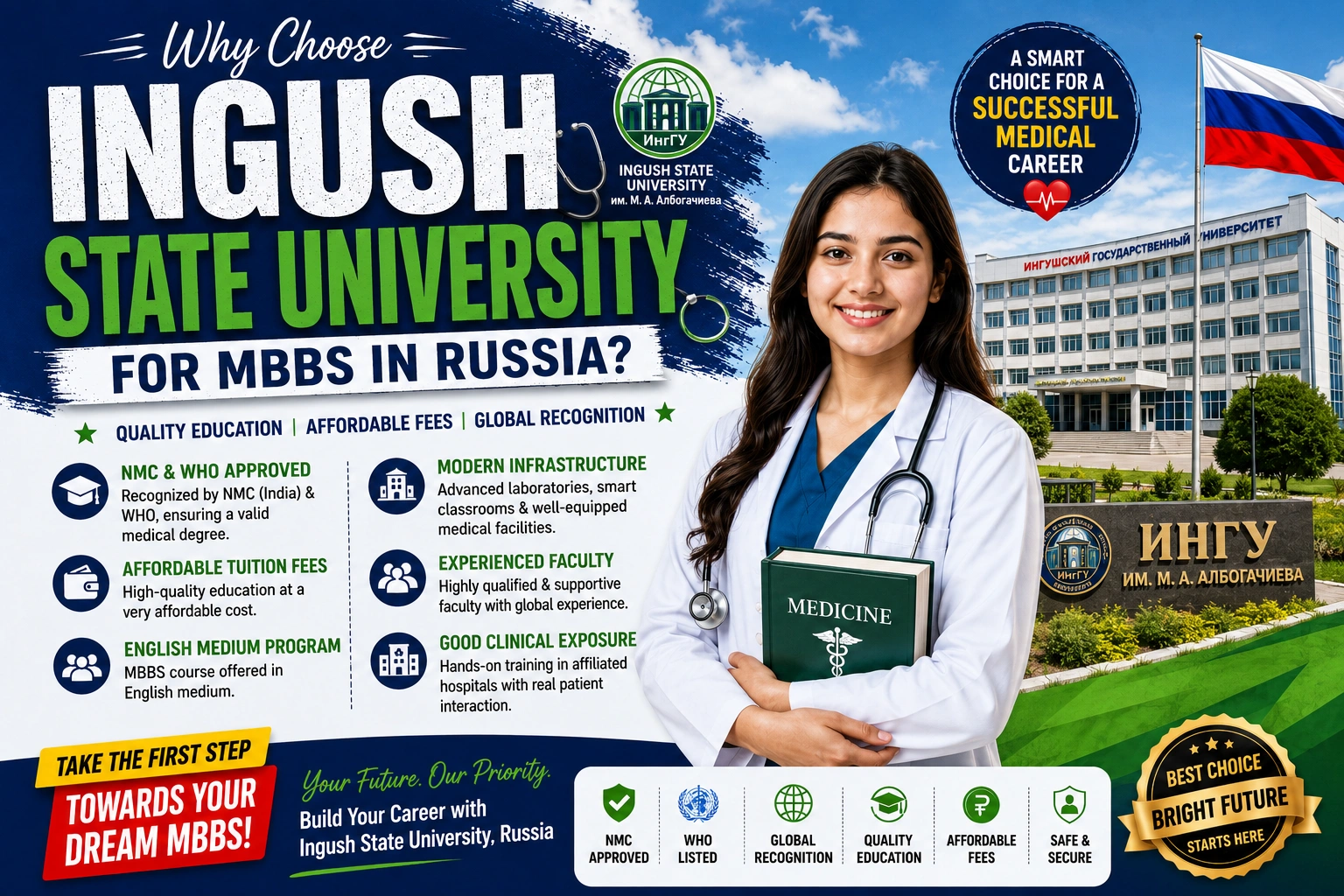 Why is Ingush State University for MBBS in Russia?